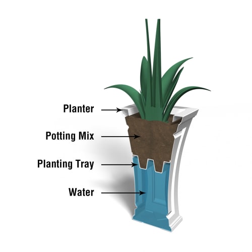 Mayne® Cambridge Tall Planter, 16" x 16" x 28.5", Black